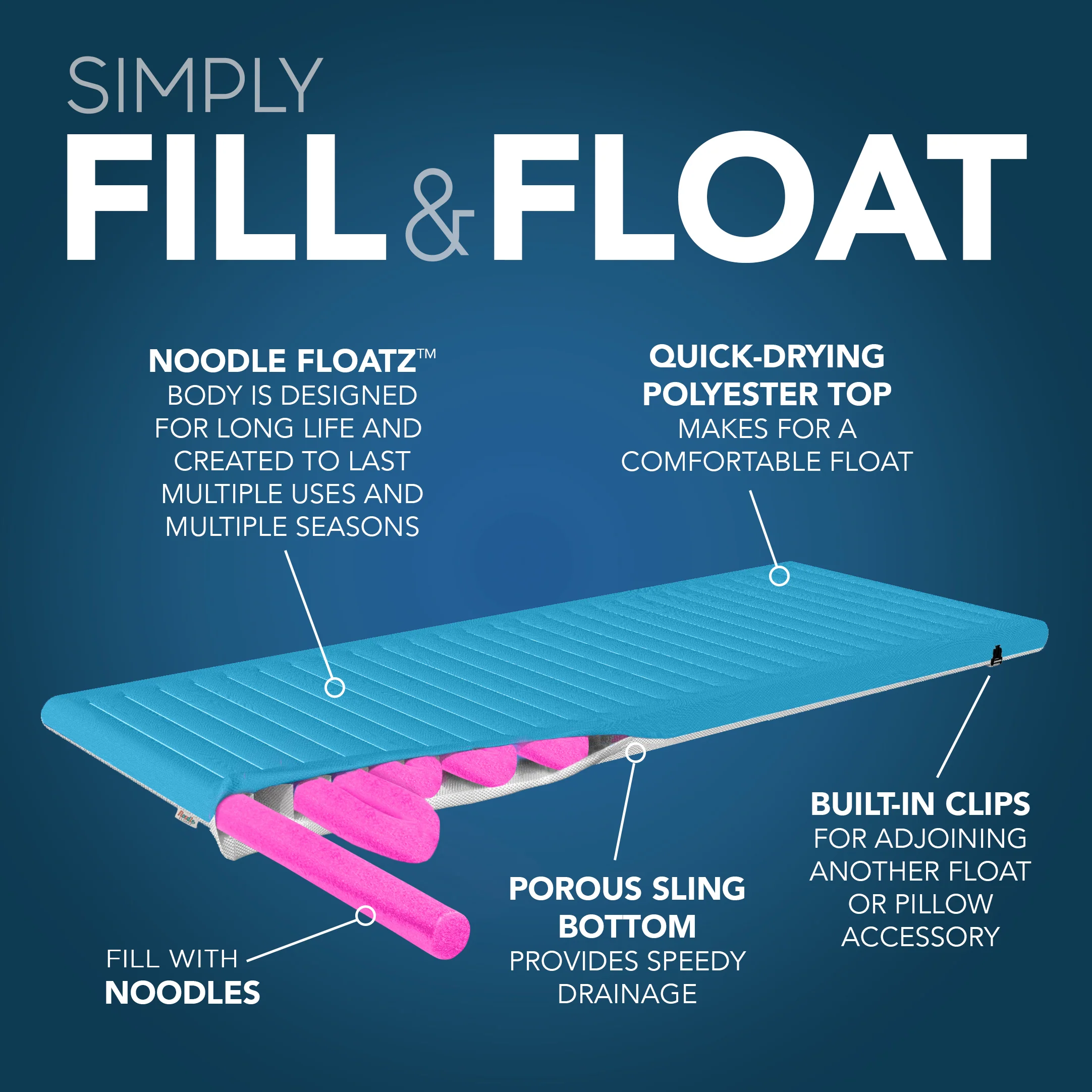 Noodle Floatz Single - True Turquoise - Image 8