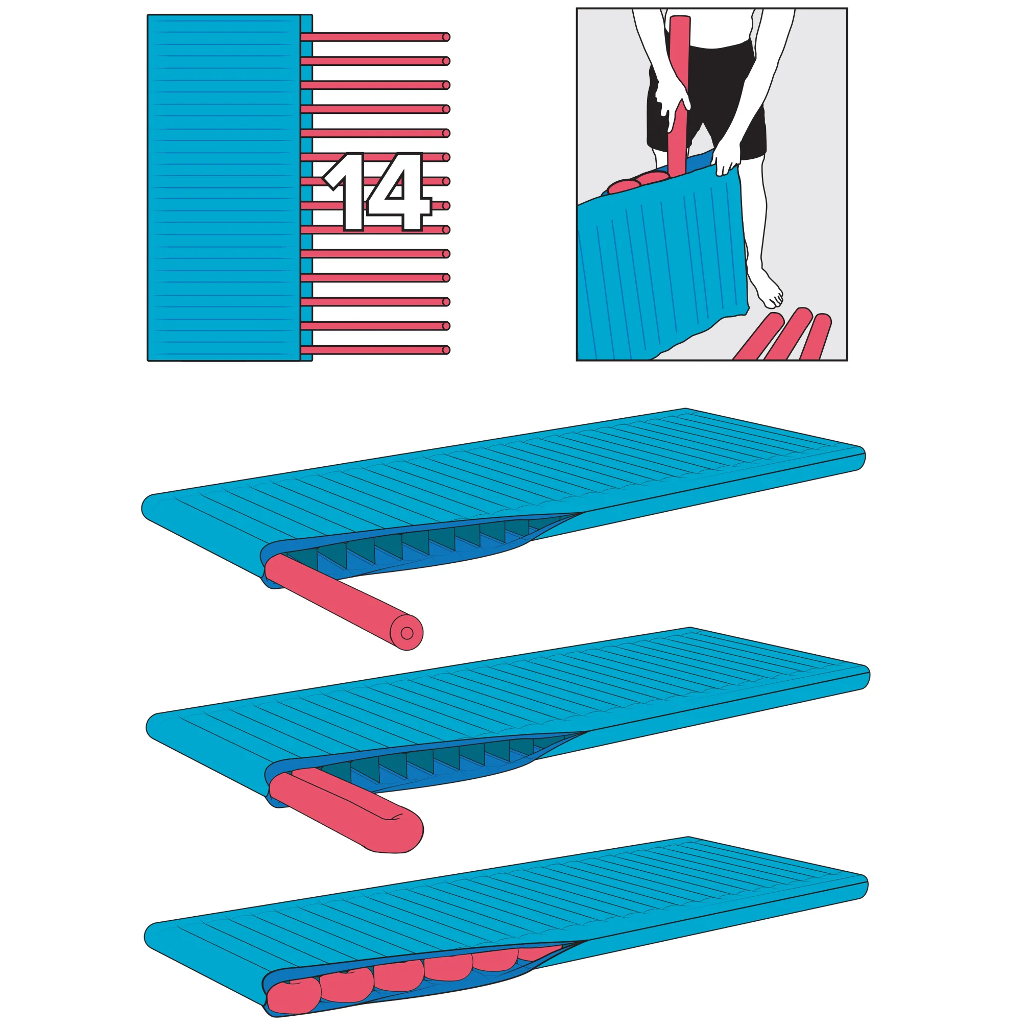 Noodle Floatz Single - True Turquoise - Image 9